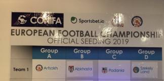 В Польше прошла жеребьевка чемпионата Европы ConIFA 2019 года